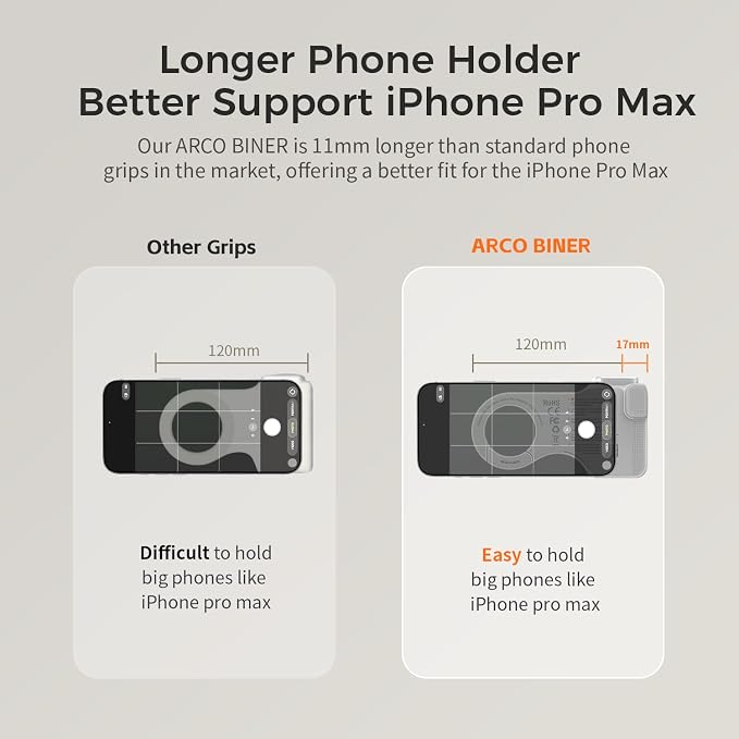 Upgraded Mag-Safe Magnetic Camera Handle Grip with Extended Magnetic Phone Mount with Carabiner & Thumb Rest, Detachable Rechargeable Shutter Remote Compatible with iPhone Pro Max for Video Calls/TK - Image 3