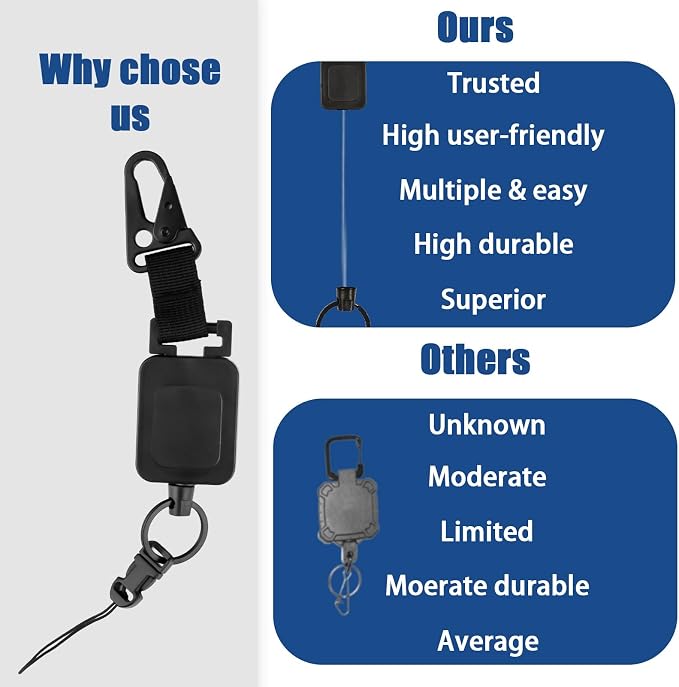 2 Pcs CB Mic Holder Retractable, Heavy Duty Retractable Mic Holder with 32" Stainless Steel Cord, Woven Lanyard and D-Ring Mount - Image 3