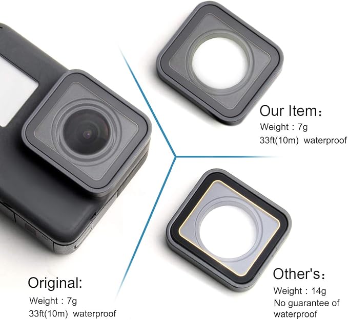 Replacement Protective Lens Cover for GoPro Hero 5 6 7 Camera | Glass Protector Lens Cover Repair Part Accessories Accessory Kit - Image 3