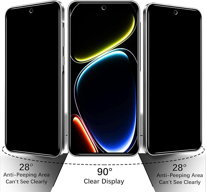 2+2 Pack Privacy Screen Protector for Samsung Galaxy A37 5G | Anti Spy Tempered Glass, with Camera Lens Protector, Anti Scratch, Bubble Free - Image 3