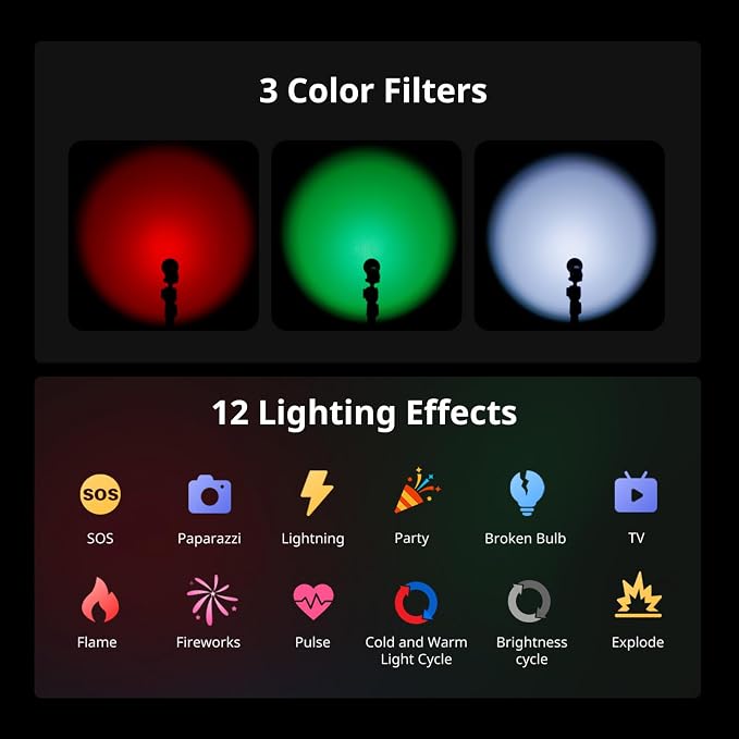SmallRig RF 05B Portable LED Photography Flashlight, Zoomable Video Light | 1900K-8000K, 5W-8W 2600mAh, Gobos Film Slides Filters Barn Door Spotlight Snoot Diffuser for Content Creators, IP65 - 6137 - Image 5