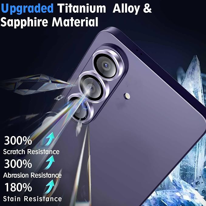 SiHPuoy 2Set Camera Lens Protector for Samsung Galaxy S26/S26 Plus, Purple | 9H+ Tempered Glass, Military Grade Shatterproof,Anti-Scratch, Case Friendly,HD Metal Camera Cover,Does not Affect Night Shots - Image 4