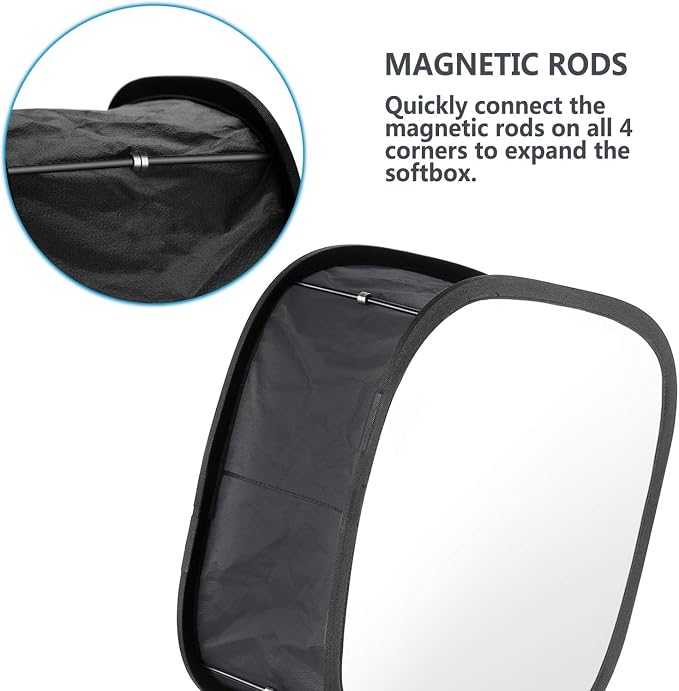 NEEWER 2 Pack LED Light Panel Softbox for 660 480 Video Light | Outer 16.3"x6.5", Inner 9.8"x8.7", Foldable Diffuser, for Photo Studio Shooting - Image 8