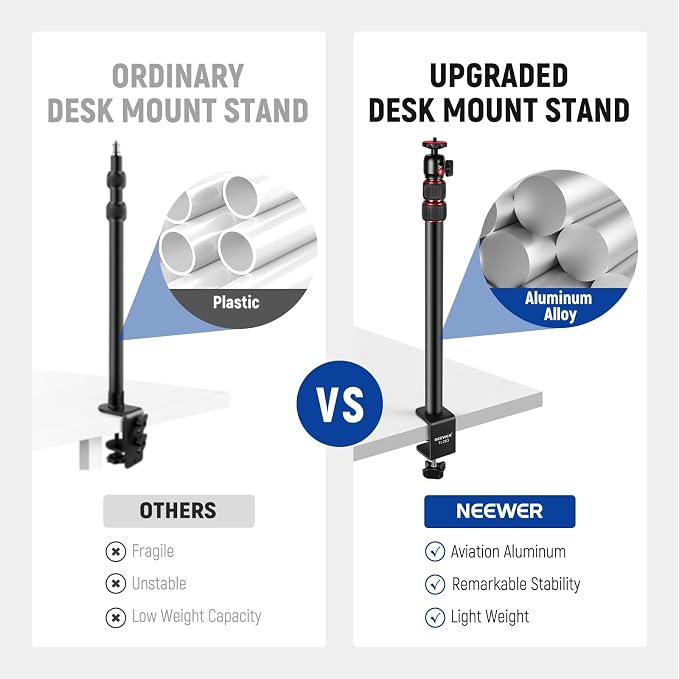 NEEWER Camera Desk Mount with Holder & 360° Ball Head, 17"-40"/43-102cm Telescopic C Clamp Table Light Stand 1/4" Screw, Desktop Stand 6.6lb/3kg Max Load for DSLR Camera, Webcam, Ring Light,TL283 - Image 6