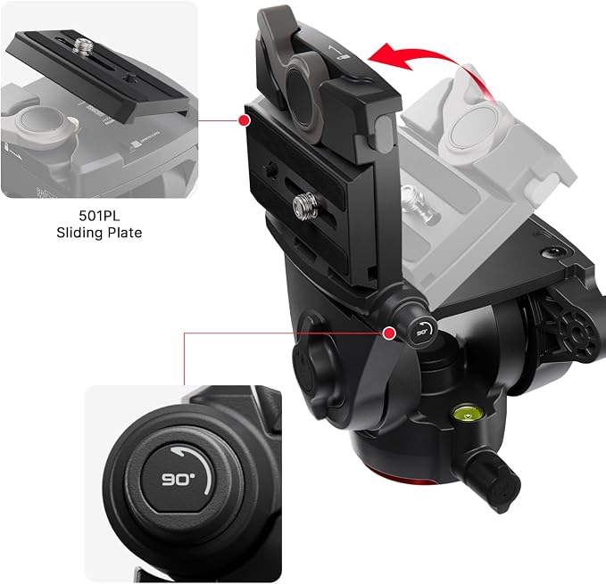Manfrotto Video kit, Head 500 Series (Head 500x +Twin Leg Tripod) | Packaged with a durable carrying bag, 60mm Flat Base with XCHANGE compatibility for flexible mounting - Image 2