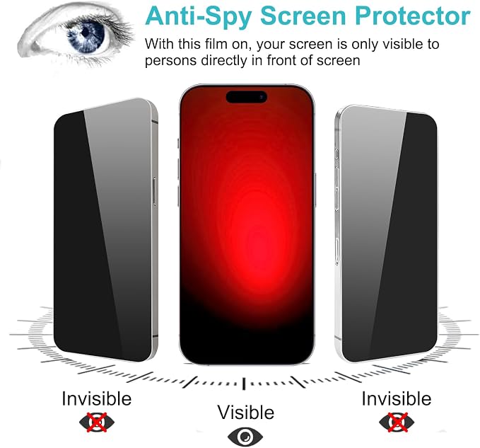 PEHAEL for iPhone 15 Pro Max Privacy Screen Protector+Camera Lens Protector | Installation kits, Anti-Spy Private, Anti-Scratch, 9H Tempered Glass, Case Friendly, 2+2 Pack, [6.7 inch] - Image 4