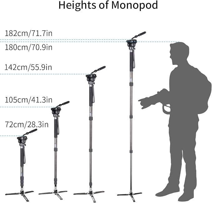 Carbon Fiber Video Monopod-INNOREL VM75CK Professional Hydraulic Fluid Head Monopod Removable Multifunctional Travel Tripod Stand for Gopro DSLR Camera Telescopic Camcorders, Max Load 13 pounds/6 kg - Image 8