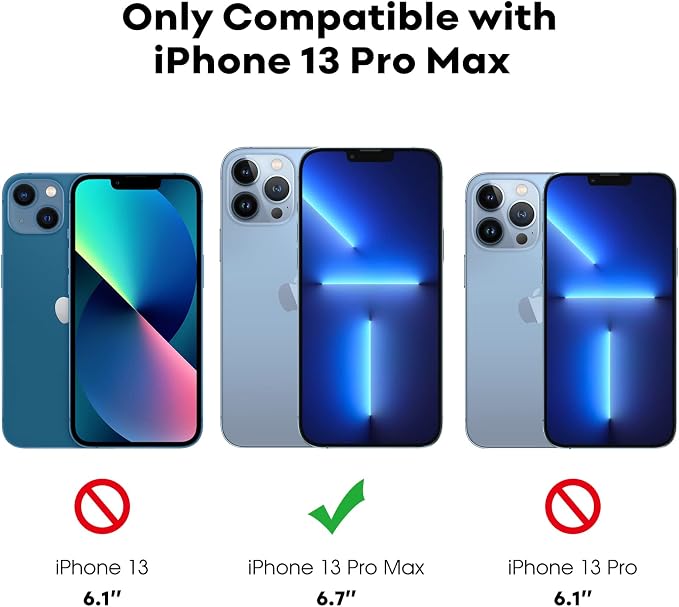 JETech Privacy Screen Protector for iPhone 13 Pro Max, 2+2 Pack | Anti-Spy Tempered Glass, with Camera Lens Protector, Easy Installation Tool - Image 2
