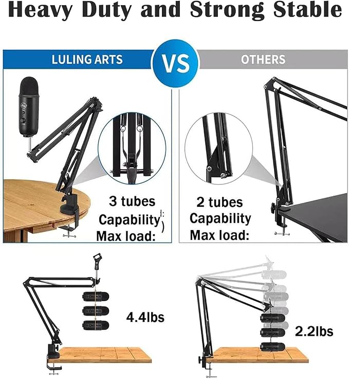 Heavy Duty Adjustable Boom Arm Microphone Stand | Includes pop filter, mic mounts and 1/4", 3/8", 5/8" adapters; compatible with Blue Yeti and HyperX QuadCast for broadcast. - Image 3