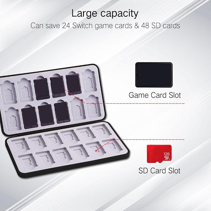 PERFECTSIGHT Switch Game Card Case for Nintendo Switch 2 / Lite/ OLED, Cute 24 Game Holder Cartridge Case for Game Cards and 48 SD Cards, Kawaii Portable Compact Storage Box, Black Ball - Image 2