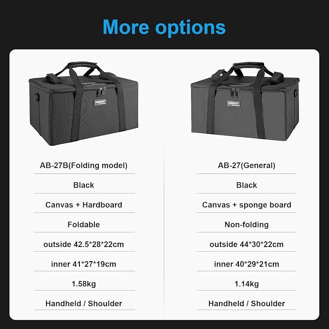 FOMITO AB-27B Foldable Camera Storage Bag 44x30x22cm Shockproof Case for DSLR, Gimbal, Drone Heavy-Duty Handle - Image 7