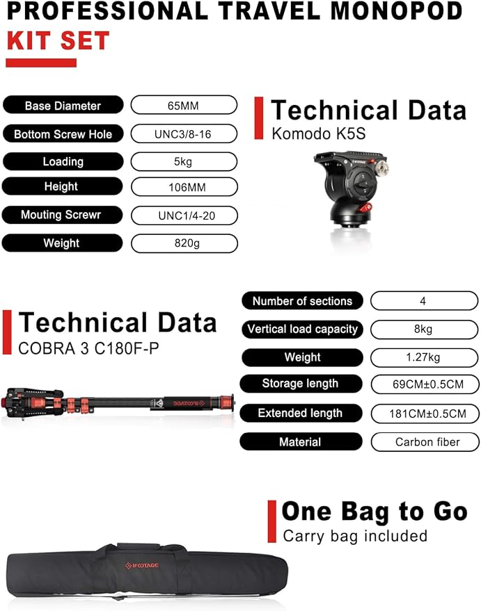 IFOOTAGE Cobra 3 C180F-P+K5S Carbon Fiber Camera Monopod 71" | Travel Monopod with Feet, 1/4" & 3/8" Quick Release Compatible with Sony Canon Nikon DSLR Camera, Payload 17.6lb - Image 3