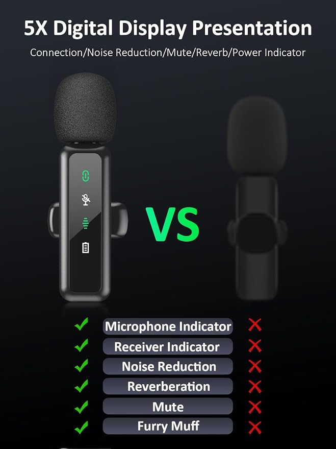 BILIWAL Wireless Lavalier Microphone Lightning Port for iPhone 5-14 Series | Noise Cancelling Lapel Recording Entry-level 2 Pack Mics - Image 2