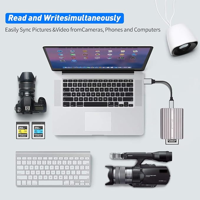 USB3.1 Type-C USB3.0 to CF Express Type-A & Type-B Extension Card Reader CFE CFA R5 Z6 Z7 CFB Memory Card - Image 4