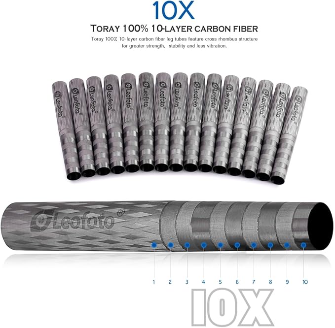 LEOFOTO Carbon Fiber Camera Monopod 65" Tall 4-Section MP-284C - Image 3