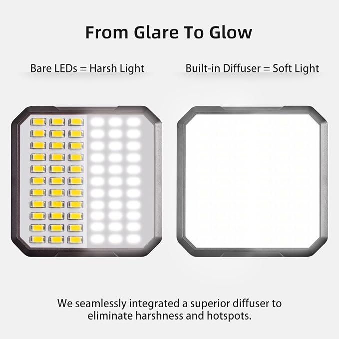 Ailight Magnetic Selfie Light for Phone, 2000mAh Portable Video Conference Lighting with Clip, CRI 98+ 2500K-9000K Rechargeable LED Video Light with Flip-Up Gimbal for Makeup, Photography & Recording - Image 4