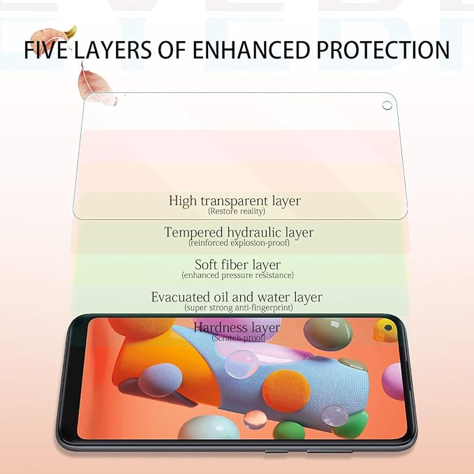 Galaxy A11 HD Clear Tempered Glass Screen Protector + Camera Lens Protectors, [2+2 Pack] [3D Glass] [Anti-Glare] [Bubble-Free] Screen Protector Glass For Samsung Galaxy A11 - Image 4