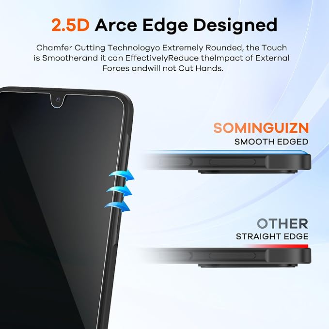 3+3 for Samsung Galaxy A17 5G Privacy Screen Protector Camera Protector | 9H Tempered Glass Cell Phone Protector Camera Lens Protector - Image 6