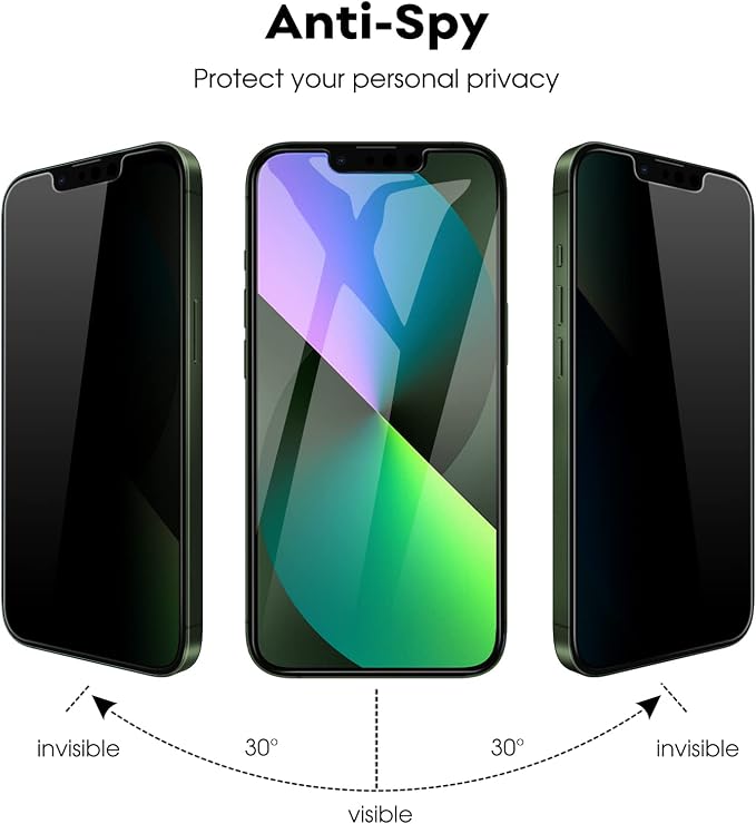 JETech Privacy Screen Protector for iPhone 13 mini, 2+2 Pack | Anti-Spy Tempered Glass, with Camera Lens Protector, Easy Installation Tool - Image 3