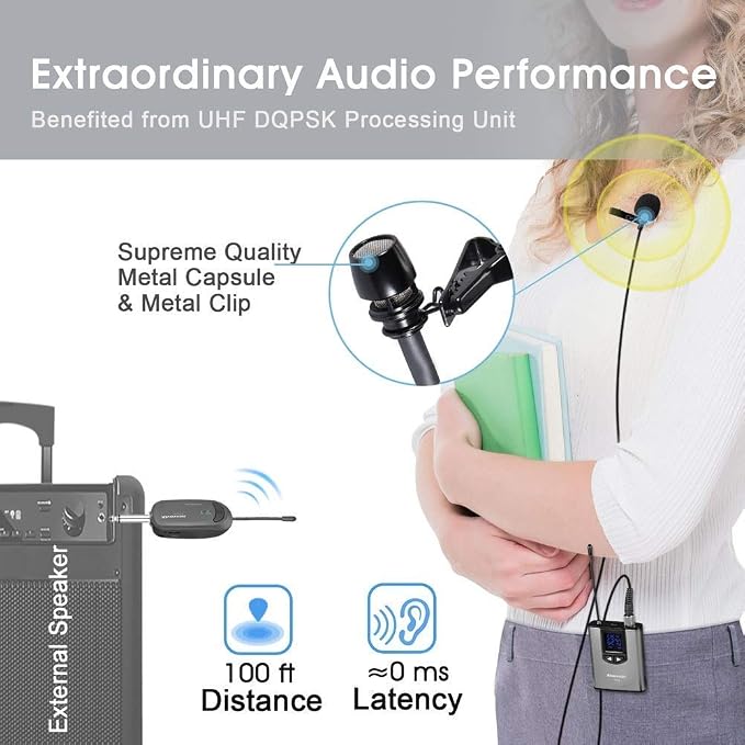 Alvoxcon Wireless Headset Lavalier Microphone System Wireless Lapel Mic Best for iPhone, DSLR Camera, PA Speaker, YouTube, Podcast, Video Recording, Conference, Vlogging, Church, Interview, Teaching - Image 3