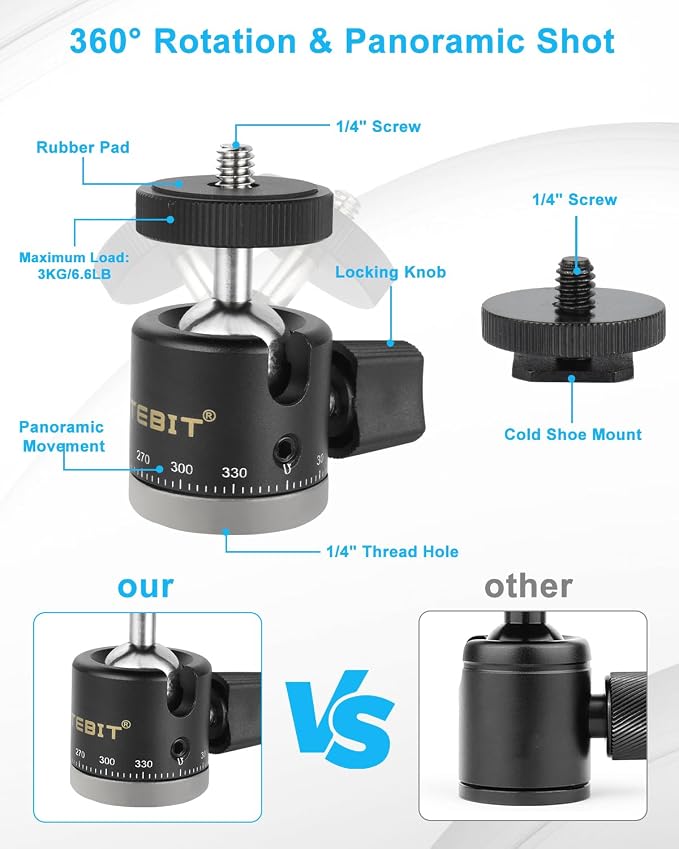 UTEBIT Panoramic Tripod Head with 1/4" Camera Hot Shoe Mount, Black | Mini Ball Head DSLR Camera Mount Adapter Photograph Attachment Accessories for Action Cameras Cam Smartphone Light Microphone - Image 4