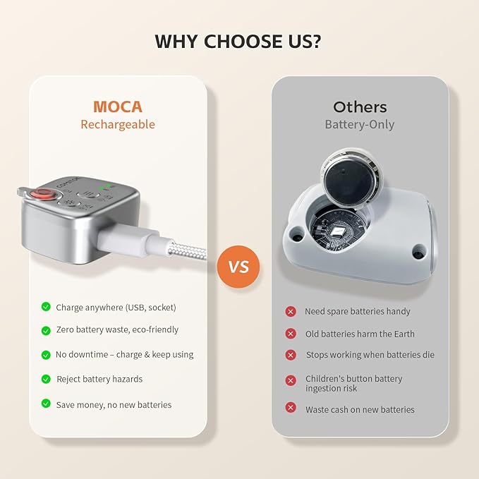 COMITOK MOCA - iPhone Camera Grip - for Native Camera Control with Removable Remote & Built-in Keychain, Magnetic Phone Camera Grip No Need App Support iOS26/17/18, Fun Shot Magnetic Grip with 1/4 Nut - Image 3