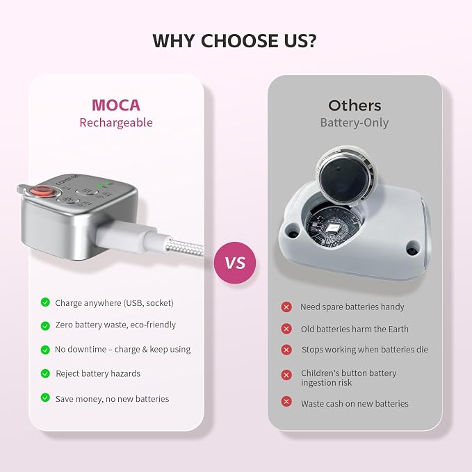 COMITOK MOCA iPhone 17 Pro Camera Grip No Need App for iOS26, Compatible iOS17 and iOS18, Fun Shot Magnetic Grip for Phone Native Camera with Anti-Drop Detachable Remote and Convenient Keychain Hook - Image 3