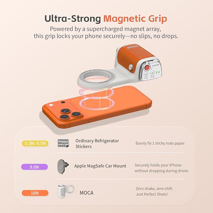 COMITOK MOCA iPhone 17 Pro Camera Grip No Need App for iOS26, Compatible iOS17 and iOS18, Fun Shot Magnetic Grip for Phone Native Camera with Anti-Drop Detachable Remote and Convenient Keychain Hook - Image 8