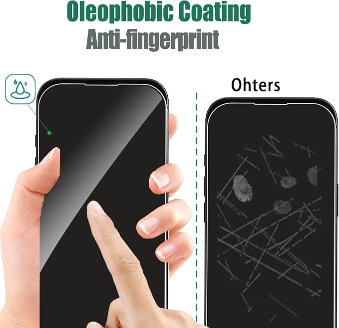 Front and Back Protector for iPhone 16 + Camera Lens Protector | (2+2+2) 9H Hardness, Easy to Install with Alignment Tool,Case Friendly - Image 5