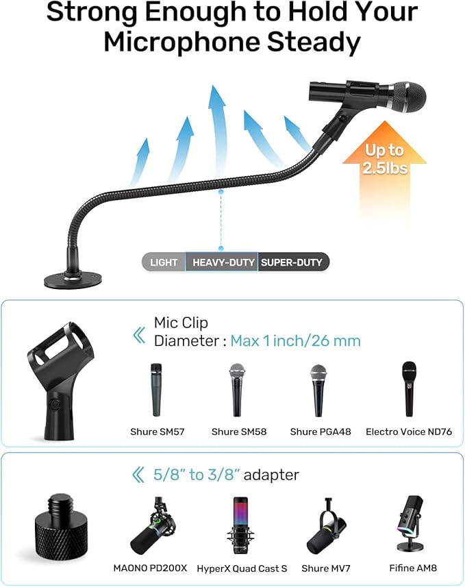 19-Inch Gooseneck Microphone Stand, Desktop & Wall Mount with Flange Base | Flexible Gooseneck Mic Arm, Heavy Duty Steel, Flange Mount Base, for Podium, Studio, Lecture, Podcast, Gaming, Streaming - Image 4
