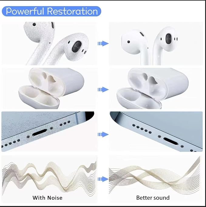Airpod Cleaner Kit, Earbud Cleaning Kit for Airpods Pro 1 2 3,Multi-Function Cleaning Pen with Soft Brush Flocking Sponge, Suitable for Bluetooth Headset, Charging Box, Mobile Phone,Earbud (1Pcs) - Image 5