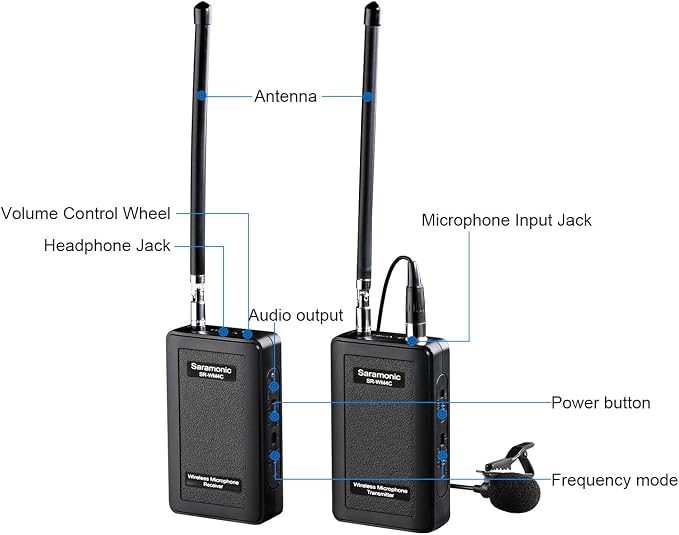 Saramonic Wireless Lavalier Microphone, SR-WM4C 4-Channels VHF Lapel Mic System (200' Range) Compatible with DSLR Camera Canon Nikon Sony Panasonic DV Camcorders Audio Recorder - Image 7