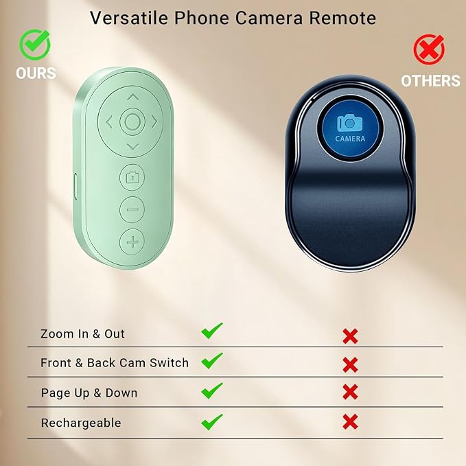 Rechargeable Camera Remote for iPhone Android, Zoom Control | Zoom Control | Front/Rear Camera Switch, Photo & Video Shutter, TikTok Scrolling, Page Turner, bluthooth 10m Wireless Clicker - Image 2