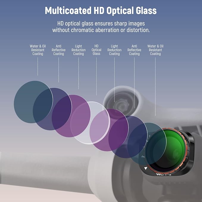 NEEWER Variable ND Filter Compatible with DJI Mini 3 / Mini 3 Pro, ND2-32 1-5 Stops Snap On Multicoated HD Optical Glass Slim Drone Camera Lens Aerial Video Photography Accessories - Image 6