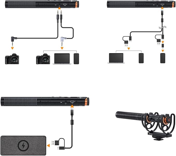 Comica CVM-VM30 Shotgun Microphone for Camera, Smartphone, and PC | with Wireless Mode , Digital/Analog Output, 75/150Hz Low-Cut Filter Modes, Video Microphone for Filmmakers, Vloggers - Image 3