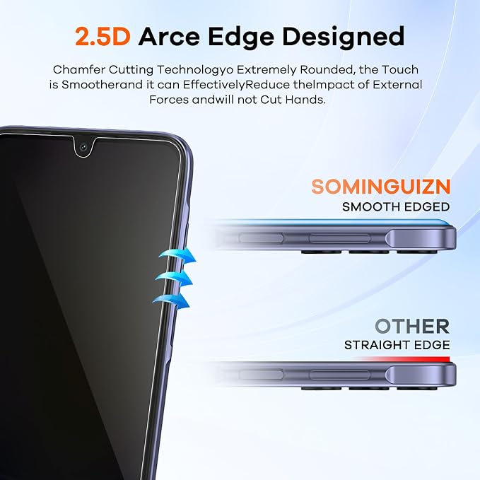 3+3 for Samsung Galaxy A25 5G Privacy Screen Protector Camera Protector | 9H Tempered Glass Cell Phone Protector Camera Lens Protector - Image 5