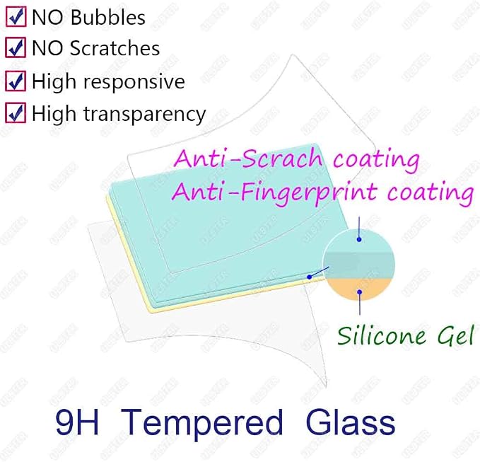ULBTER Screen Protector for Nikon D3500 D3400 D3300 D3200 D3100 [3+2Pack] | Tempered Glass + 2 Hot Shoe Cover 0.3mm 9H Hardness Anti-Scrach Anti-Bubble Anti-Water Anti-Dust - Image 2