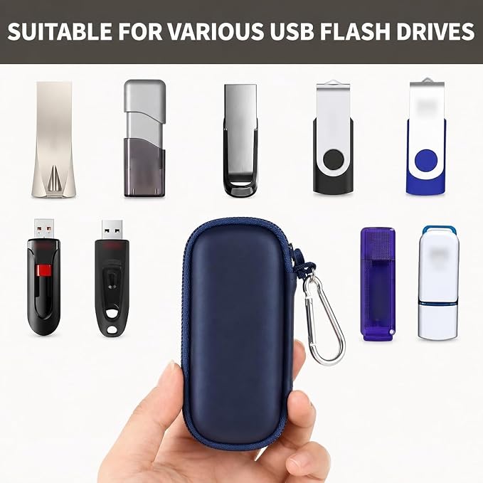 USB Flash Drive Case, SD Card/Thumb Drive/Memory Cards Holder, Bag Only | SDXC/SDHC Storage, Electronic Accessories Organizer for SanDisk / for Samsung, for Students/IT/Office/School/Travel, Royal - Image 2