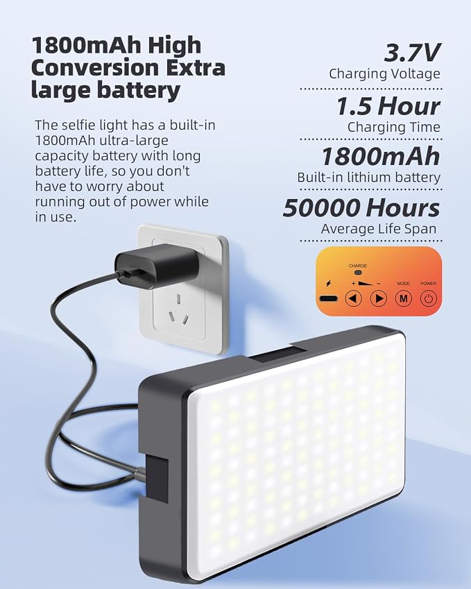 91 LED Portable Charger Selfie Light Video Conference Lighting | Clip & Camera Tripod Adapter, Rechargeable 2000mAh, CRI 96+, 4 Light Modes, For Phone iPhone Webcam Laptop Makeup - Image 2