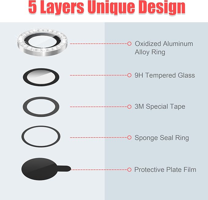 AGVEE 3+3 6 Pack for iPhone 15/15 Plus Camera Lens Protector Cover | Individual Bling Diamond & Bling Glitter Sparkle Cute Gem Metal Ring, 9H Tempered HD Glass - Image 7