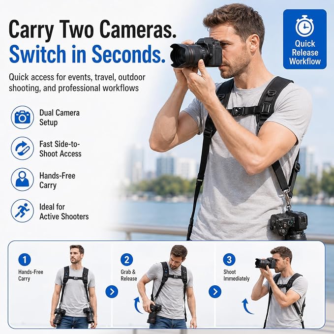 PULUZ Dual Camera Shoulder Harness for DSLR SLR Cameras with Quick Release | Double Camera Tether Strap, Soft Pad Decompression Strap Belt With 1/4 inch Screw - Image 7