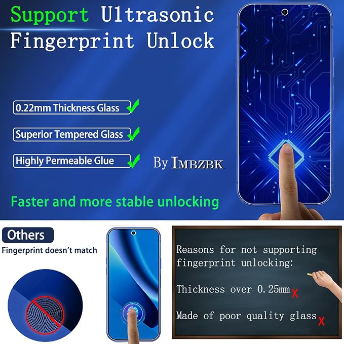 IMBZBK Privacy Screen Protector for Google Pixel 10a, 3+3 Pack | 25° Anti Spy, 9H+ Tempered Glass, Military Grade Shatterproof, Auto-Dust Removal, Case Friendly, with Camera Lens Protector - Image 5