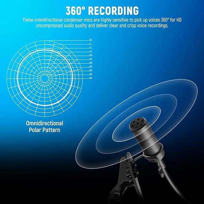 NEEWER 2 Pack Lavalier Lapel Microphone Compatible with DJI Wireless Mic Transmitters Rode Wireless GO II 2, Omnidirectional Condenser Wired Clip On Lav Mics for Stage YouTube Live Streaming, CM5 | Compatible with DJI Wireless Mic Transmitters Rode GO ... - Image 2