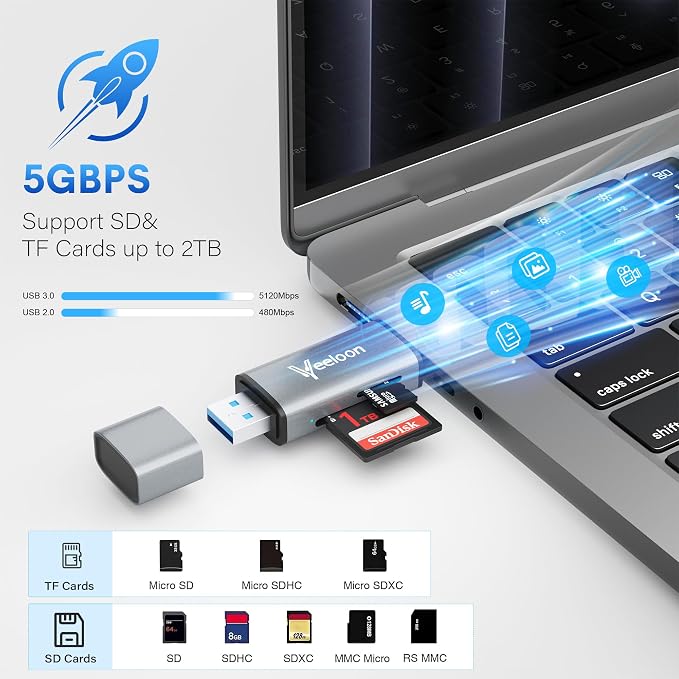 OTG SD Card Reader，Dual Slots USB 3.0 Type C to Micro SD Card Adapter, MicroSD SDHC SDXC Memory Card Viewer with PU Carrying Case for Camera, iPhone 17 16 15 Pro/Pro Max PC Computer MacBook Laptop - Image 4