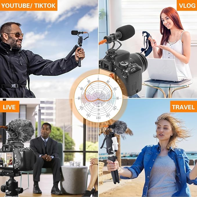 Camera Microphone,Comica CVM-VM10II Professional Video Microphone with Shock Mount, Deadcat,Compact Shotgun Mic Compatible with iPhone,DSLR Camera,Android Smartphones- Perfect for TikTok YouTube Vlog - Image 10