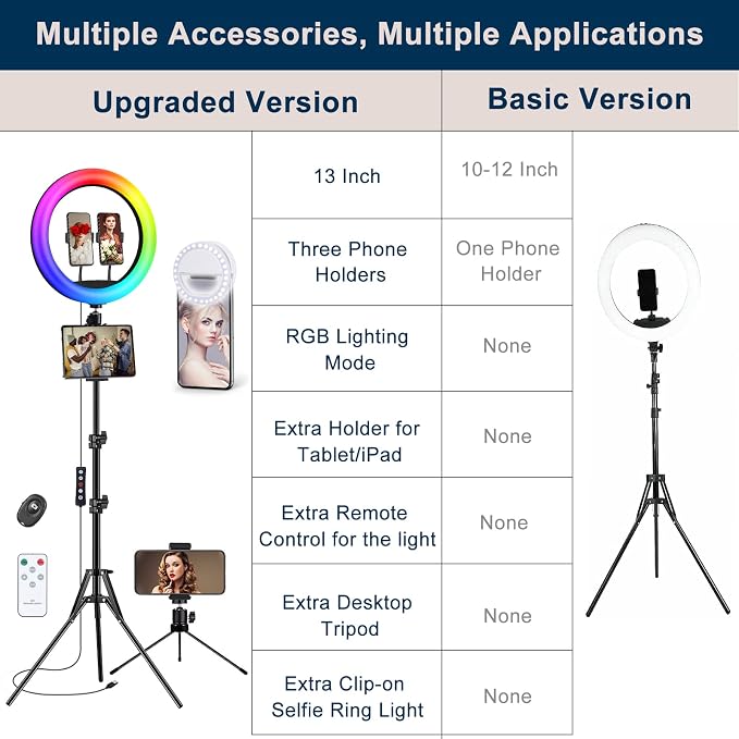  13" Selfie Ring Light with Stand and Phone Holder, 76" Tripod | 96 Lighting Mode, Remote for iPhone &Android LED Halo Light for Photo/iPad Video Recording Vlogging Circle Ringlight Kit - Image 6