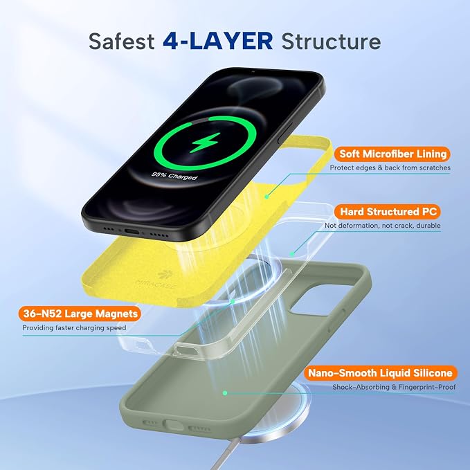 Miracase Silicone & Magnetic for iPhone 12 Pro Max Case, Patina Green | Compatible with MagSafe, Soft Microfiber Lining, Premium Silicone Case Shockproof Drop Protection Phone Case for 12 Pro Max - Image 6