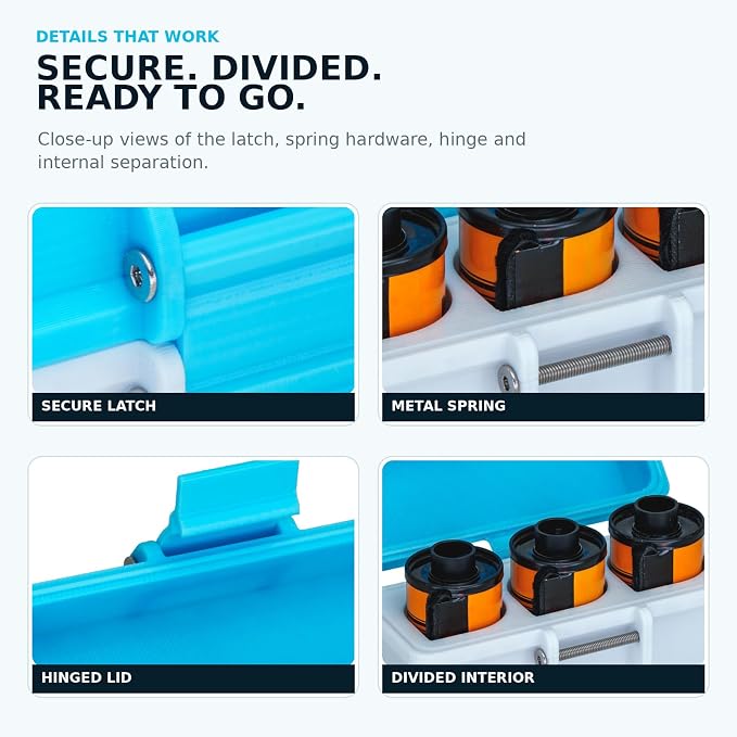 35mm Film Storage Case, 3-Roll 135 Film Canister Holder with Snap Latch, PET Film Organizer - Image 4
