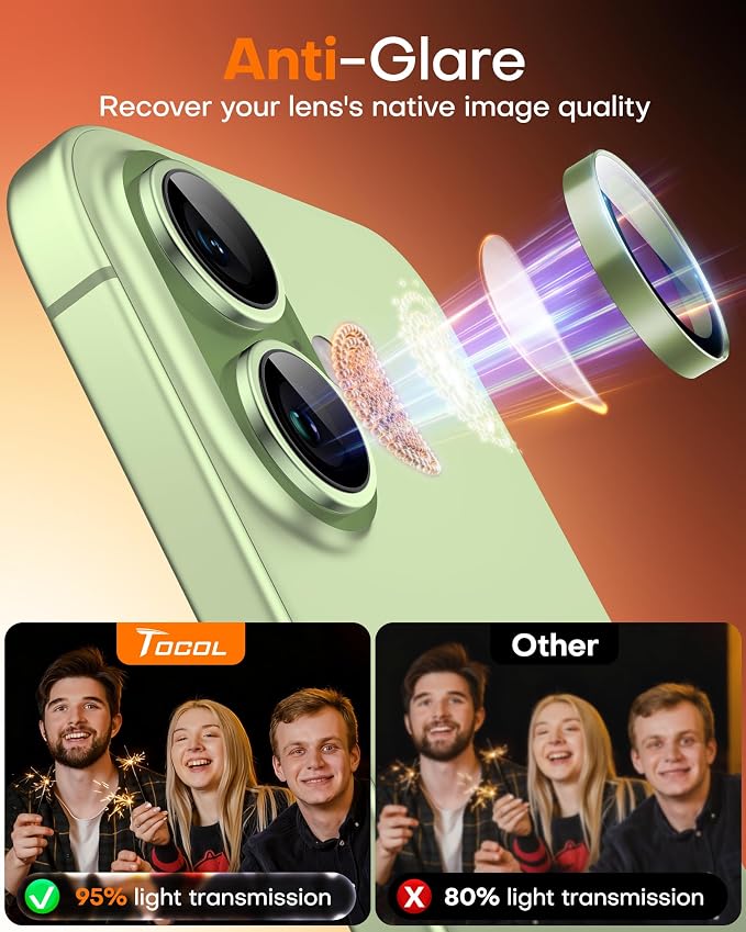 TOCOL Camera Lens Protector for iPhone 17 Tempered Glass HD Individual Scratch Resistant Camera Cover Accessories Case Friendly 2 Pack（Light Green） - Image 6