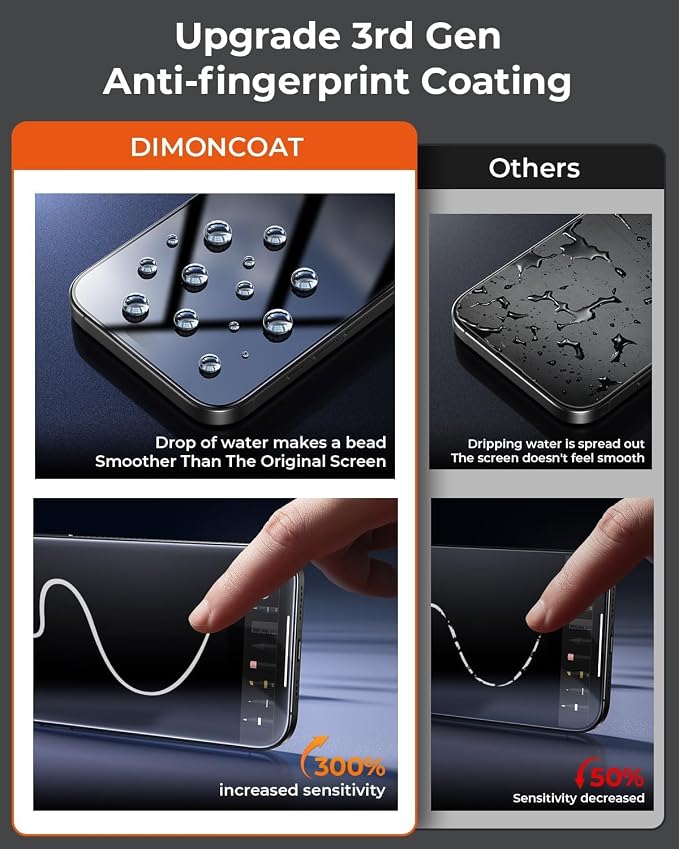 DIMONCOAT 4-PACK for iPhone 14 Pro Max Privacy Screen Protector Glass 6.7" | 13FT Drop Tested, Auto Alignment Kit, 10X Military-Grade Tempered Glass, Stronger Edge Protection, Case Friendly, Bubble-Free - Image 7